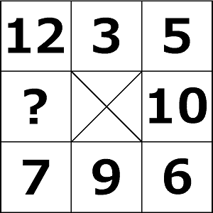 数字の法則 解けたら Iq100 Part 8 難解 推理クイズ